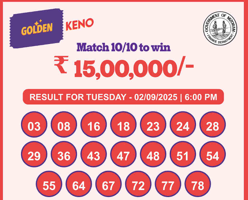 Golden Keno 6 pm result 02.09.2025
