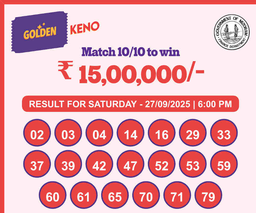 Golden Keno 6 pm result 27.09.2025