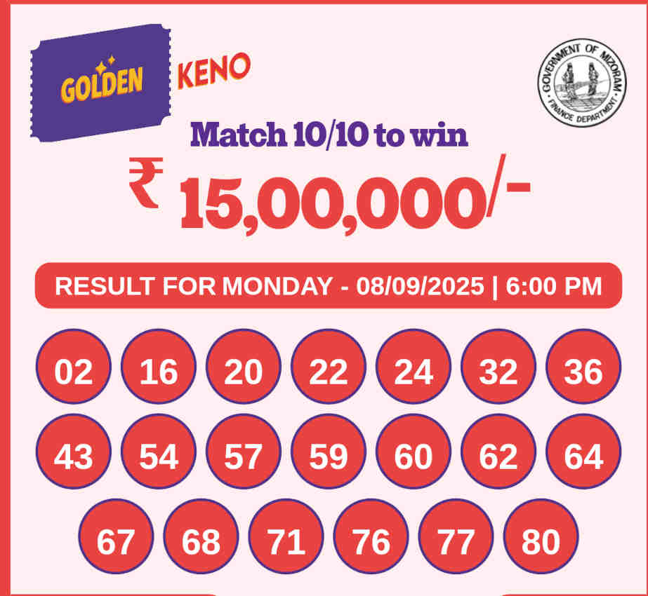 Golden Keno 6 pm result 08.09.2025