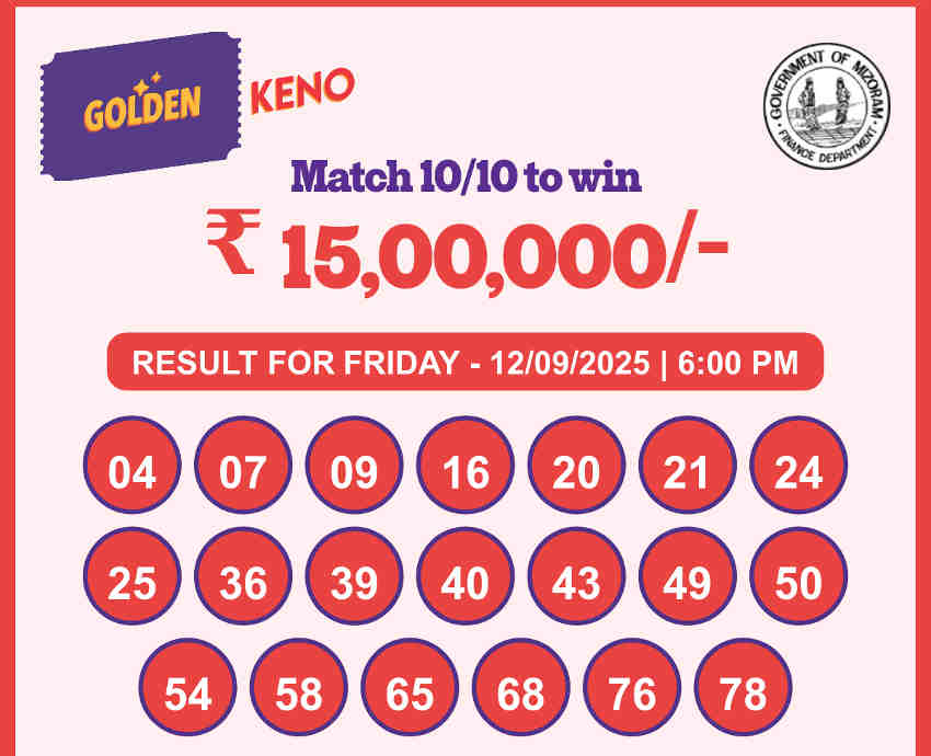 Golden Keno 6 pm result 12.09.2025