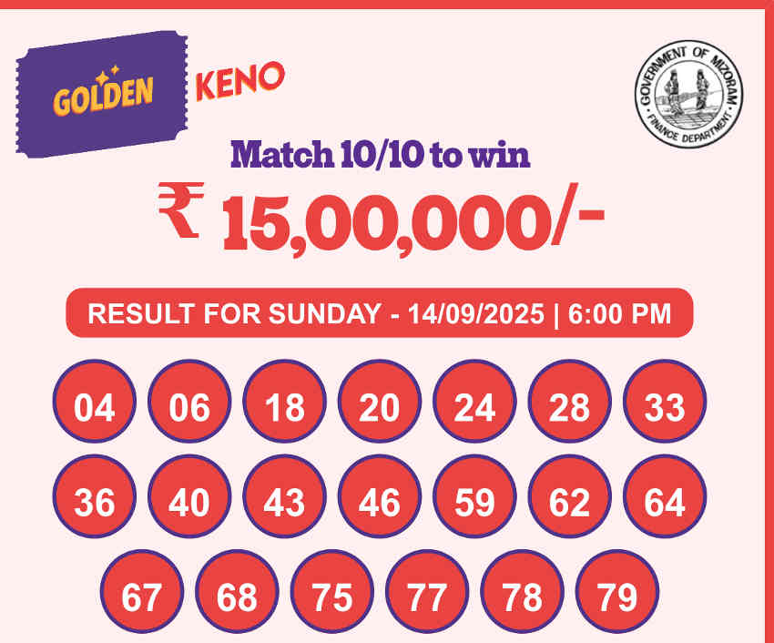 Golden Keno 6 pm result 14.09.2025