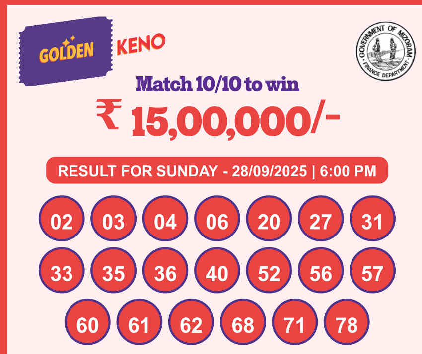 Golden Keno 6 pm result 28.09.2025