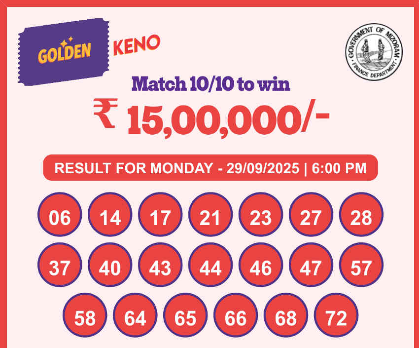 Golden Keno 6 pm result 29.09.2025