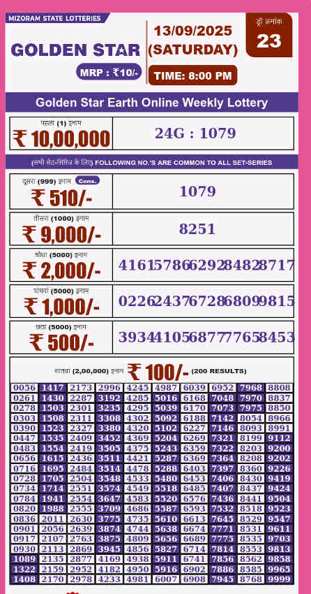 Golden Star 8 PM Result 13.09.2025