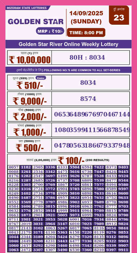 Golden Star 8 PM Result 14.09.2025