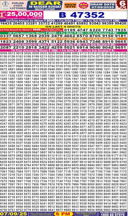 Punjab Dear 50 Sunday Result 7.9.2025