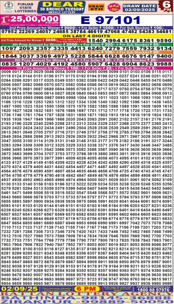 Punjab Dear 50 Tuesday Result 2.9.2025