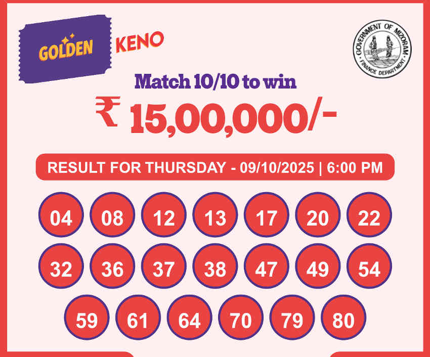 Golden Keno Result 9.10.2025