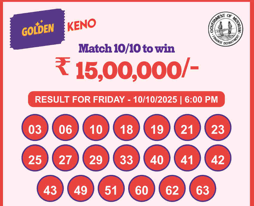 Golden Keno 6 PM Result 10.10.2025