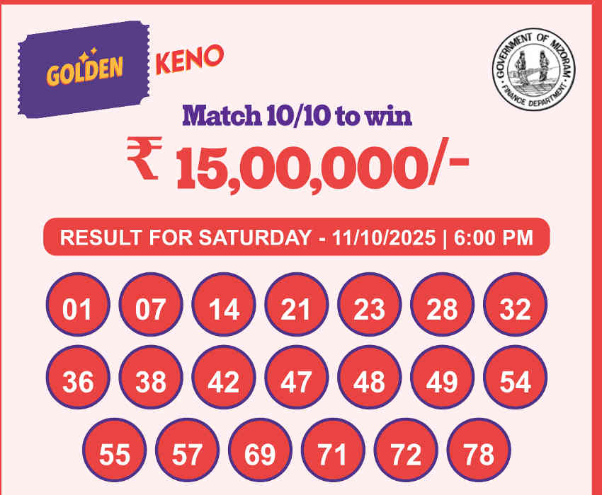 Golden Keno 6 PM Result 11.10.2025