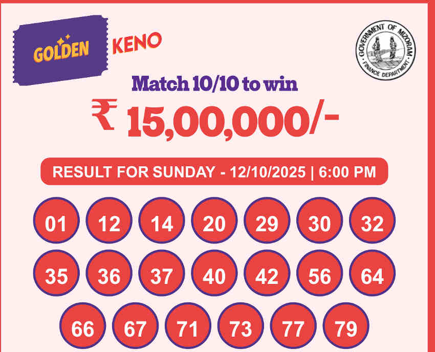 Golden Keno 6 PM Result 12.10.2025