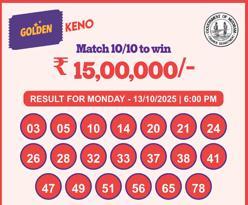 Golden Keno 6 PM Result 13.10.2025