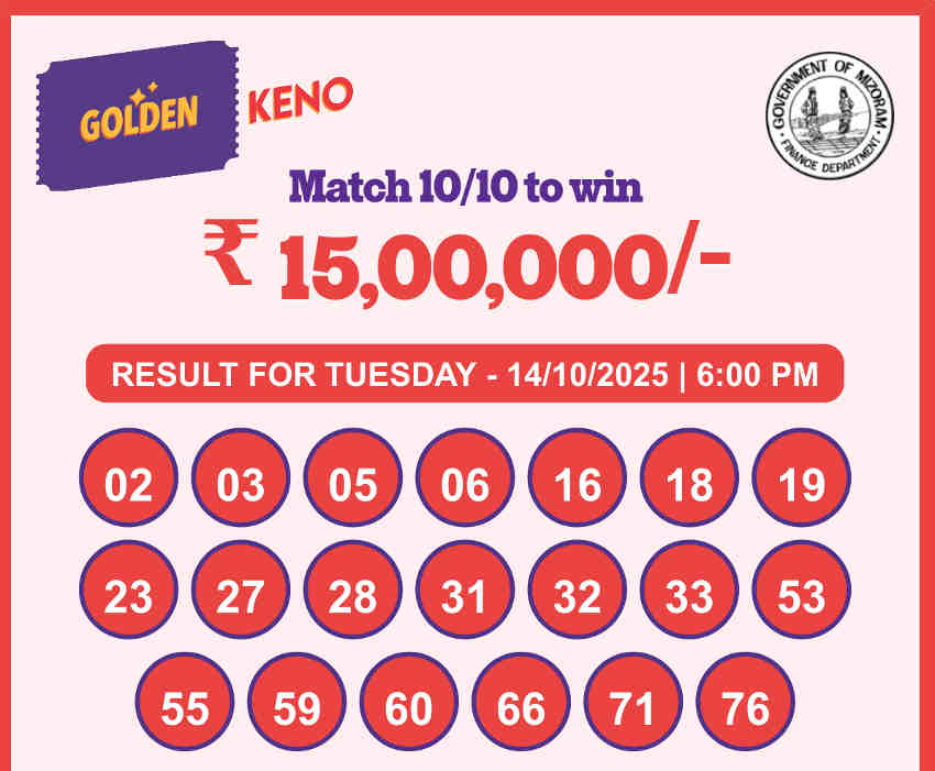 Golden Keno 6 PM Result 14.10.2025