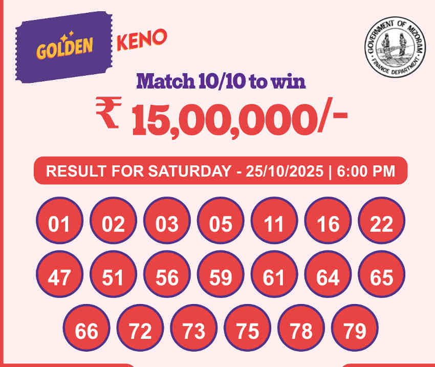 Golden Keno 6 PM Result 25.10.2025