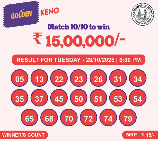 Golden Keno 6 PM Result 28.10.2025