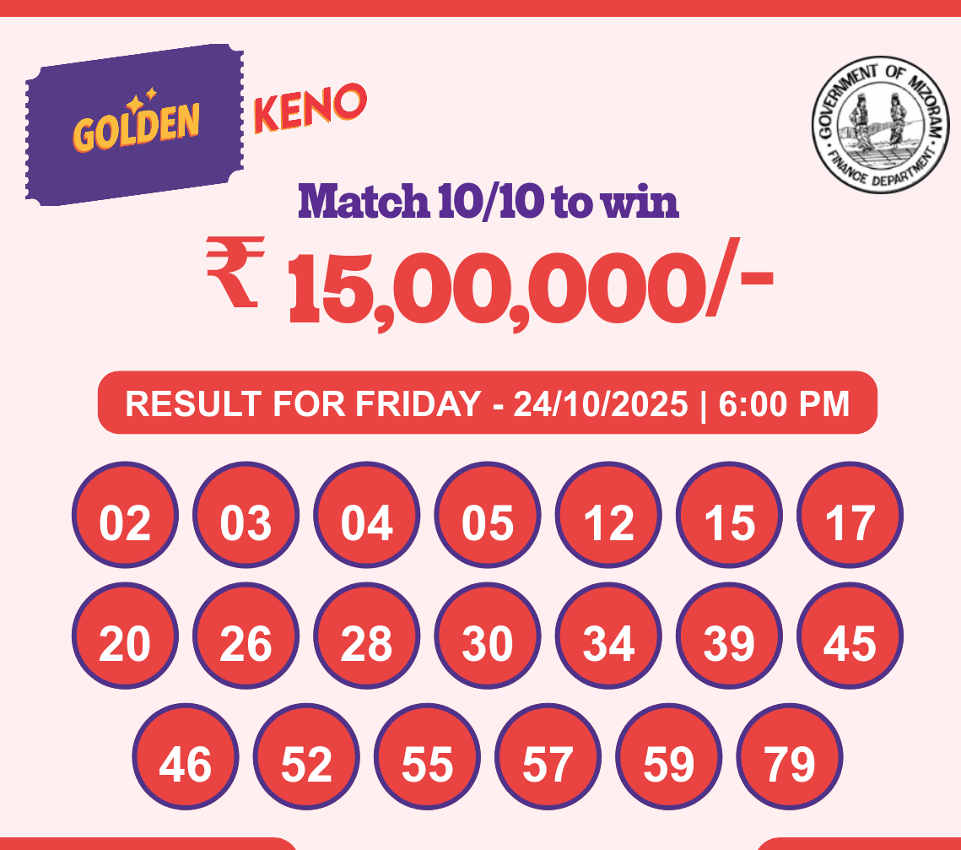 Golden Keno 6 PM Result 24.10.2025