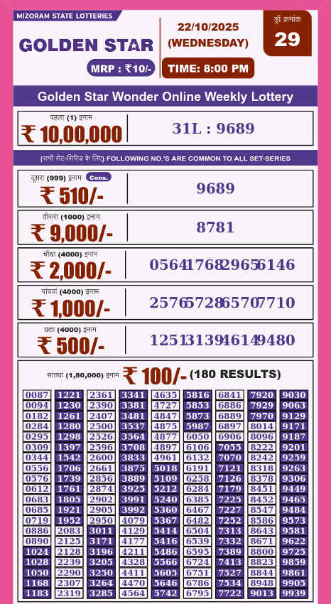 Golden Star 8 pm result 22.10.2025