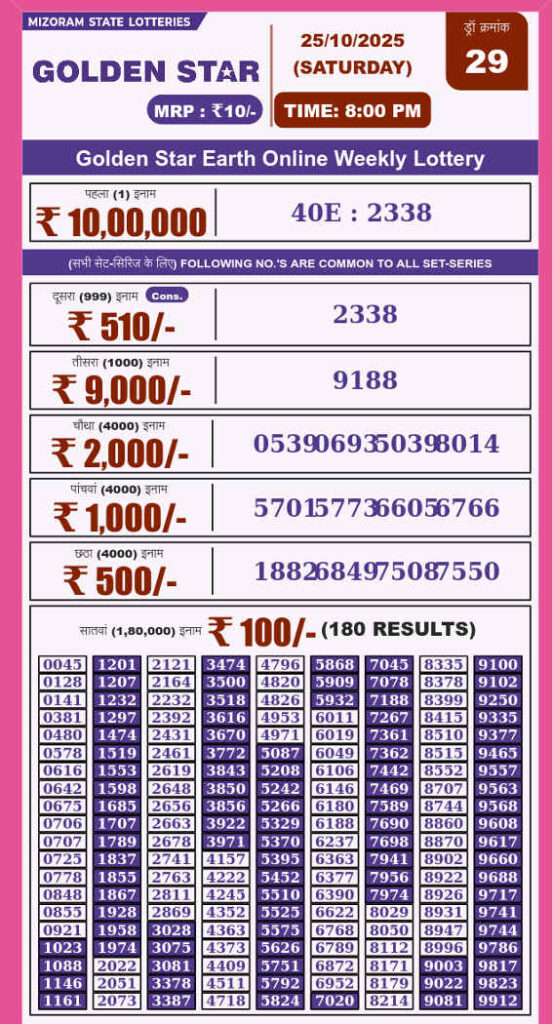 Golden Star 8 pm result 25.10.2025