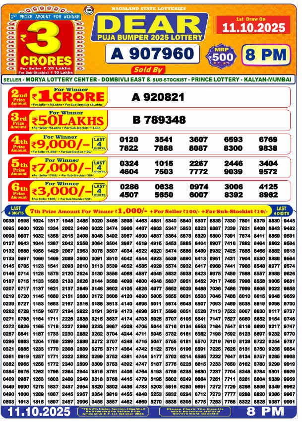 Nagaland Dear Puja Bumper Result 2025