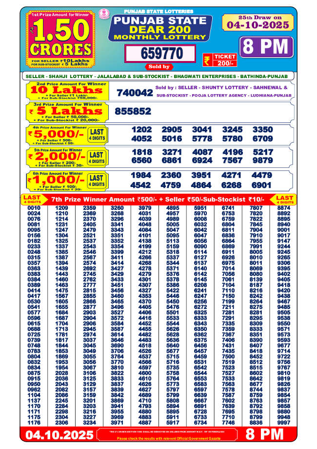 Punjab Dear 200 Monthly Lottery Result 4.10.2025
