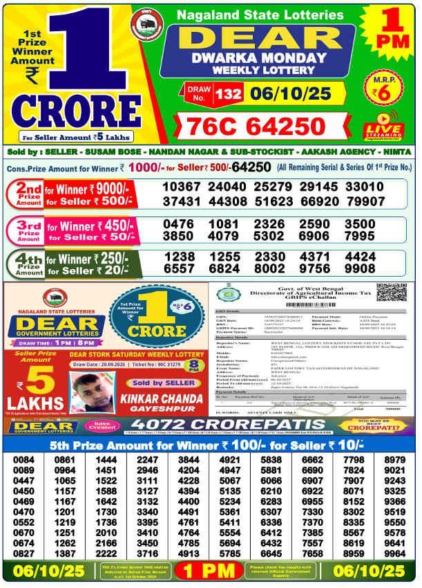 Sambad Lottery 1PM result 6.10.2025