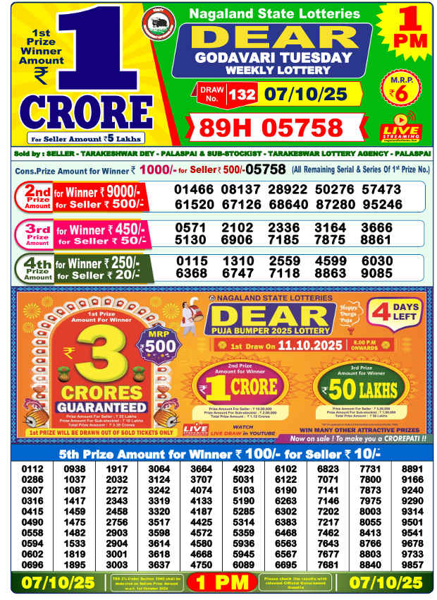 Sambad Lottery 1PM result 7.10.2025