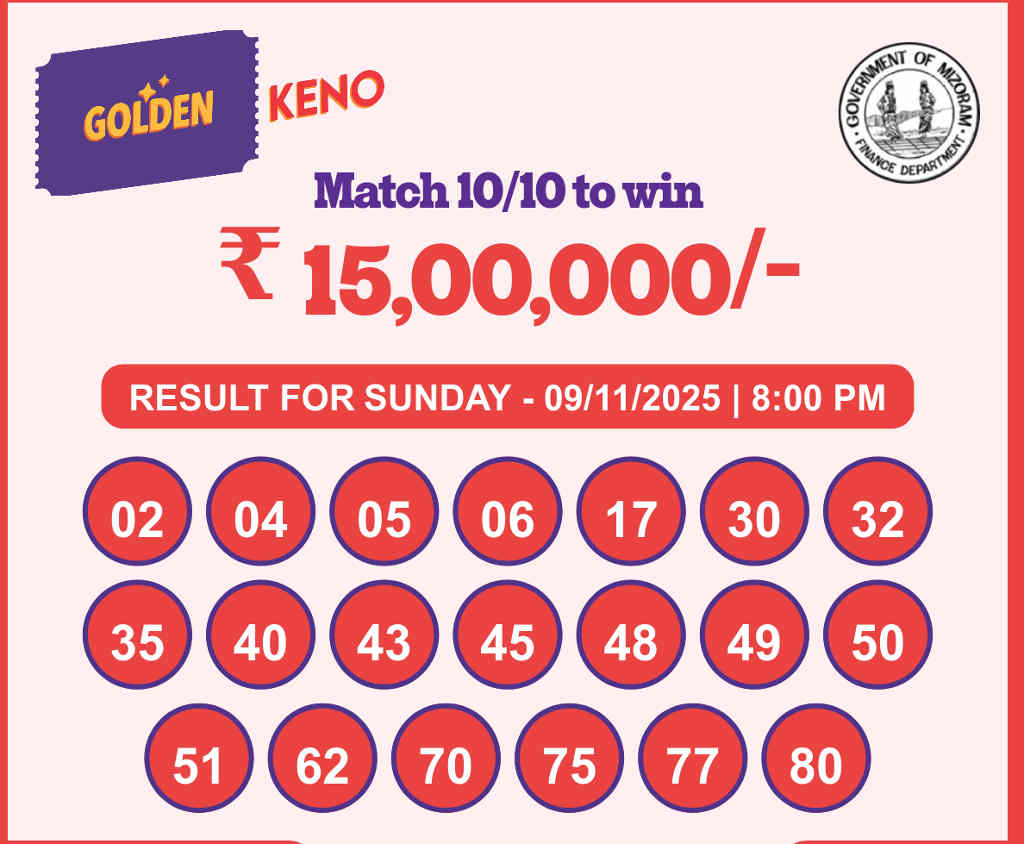 Golden Keno Lottery Result 9.11.2025