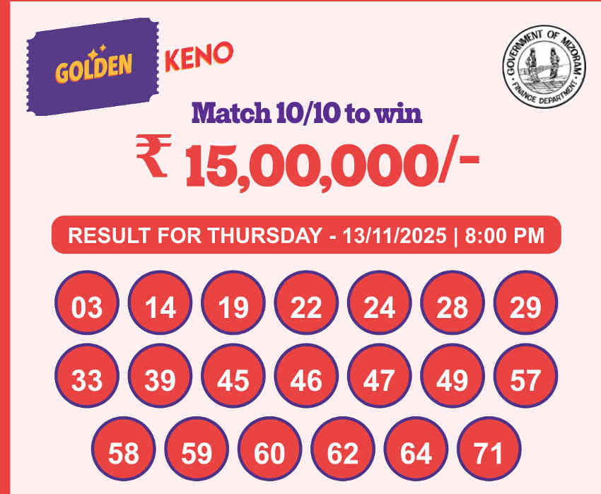 Golden Keno Lottery Result 13.11.2025