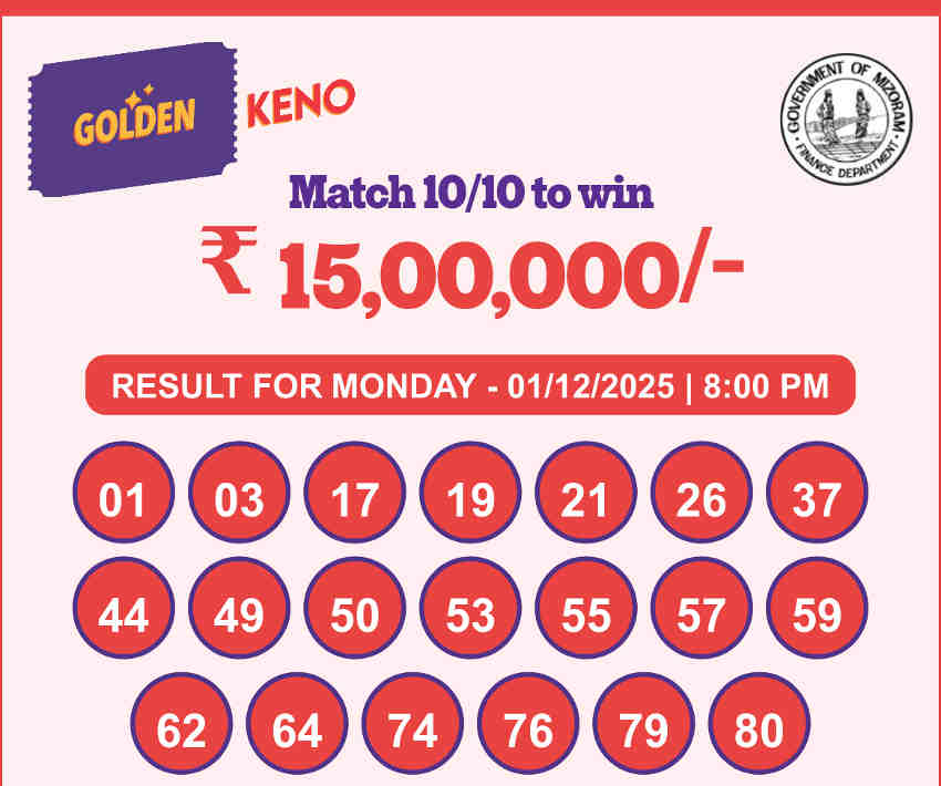 Golden Keno 8 PM Result 01.12.2025