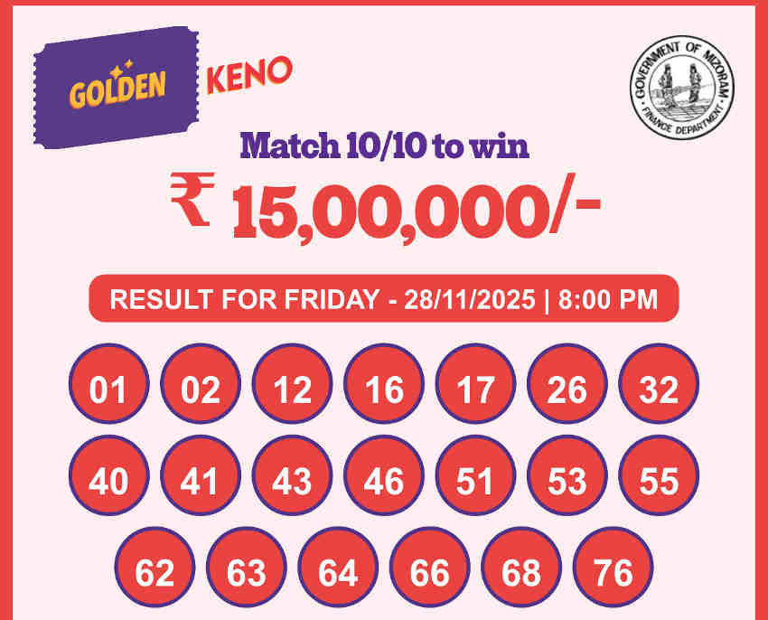 Golden Keno Lottery Result 28.11.2025