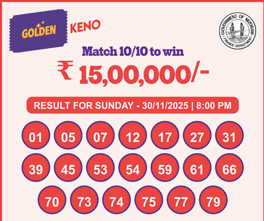 Golden Keno 8 PM Result 30.11.2025