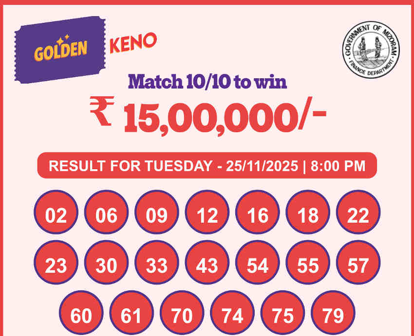 Golden Keno Lottery Result 25.11.2025