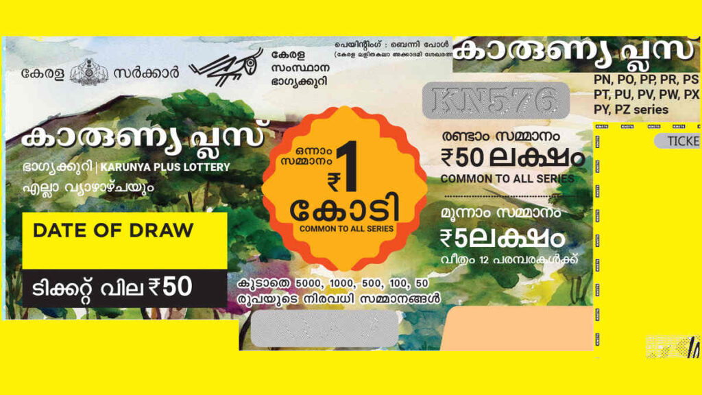 Karunya Plus Lottery Result Today