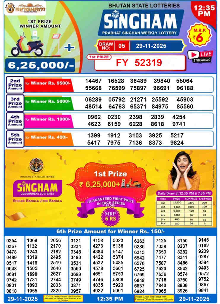 Bhutan Singham 12.35 pm Result 29.11.2025