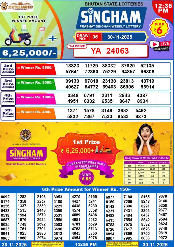 Bhutan Singham 12.35 pm Result 30.11.2025