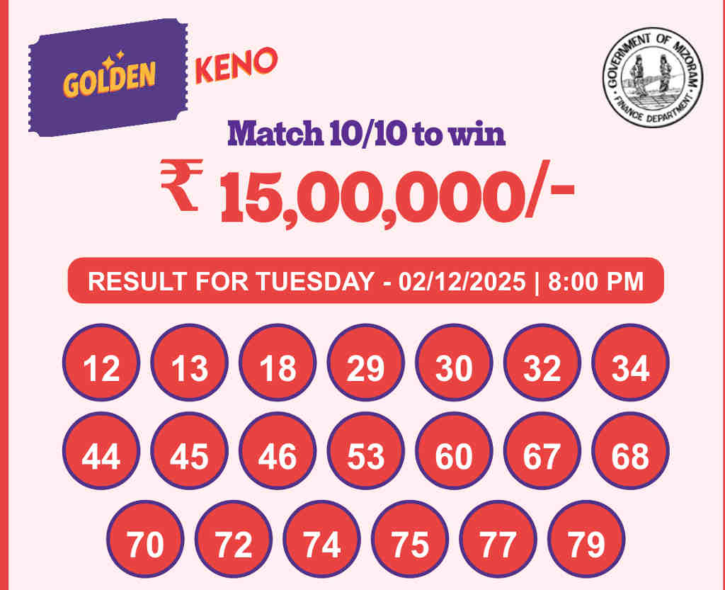 Golden Keno 8 PM Result 02.12.2025