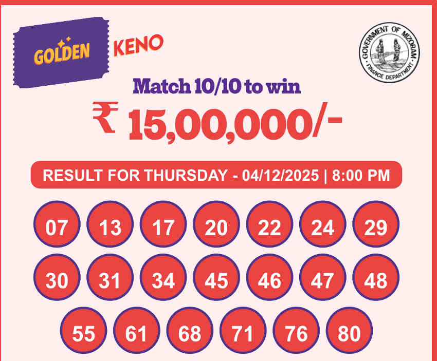 Golden Keno 8 PM Result 04.12.2025