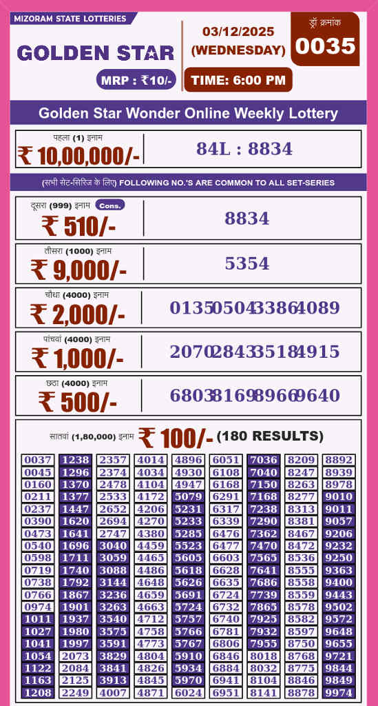Golden Star 6 pm result 03.12.2025