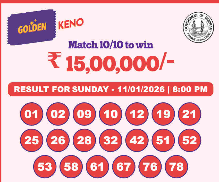 Golden Keno 8 PM Result 11.01.2026