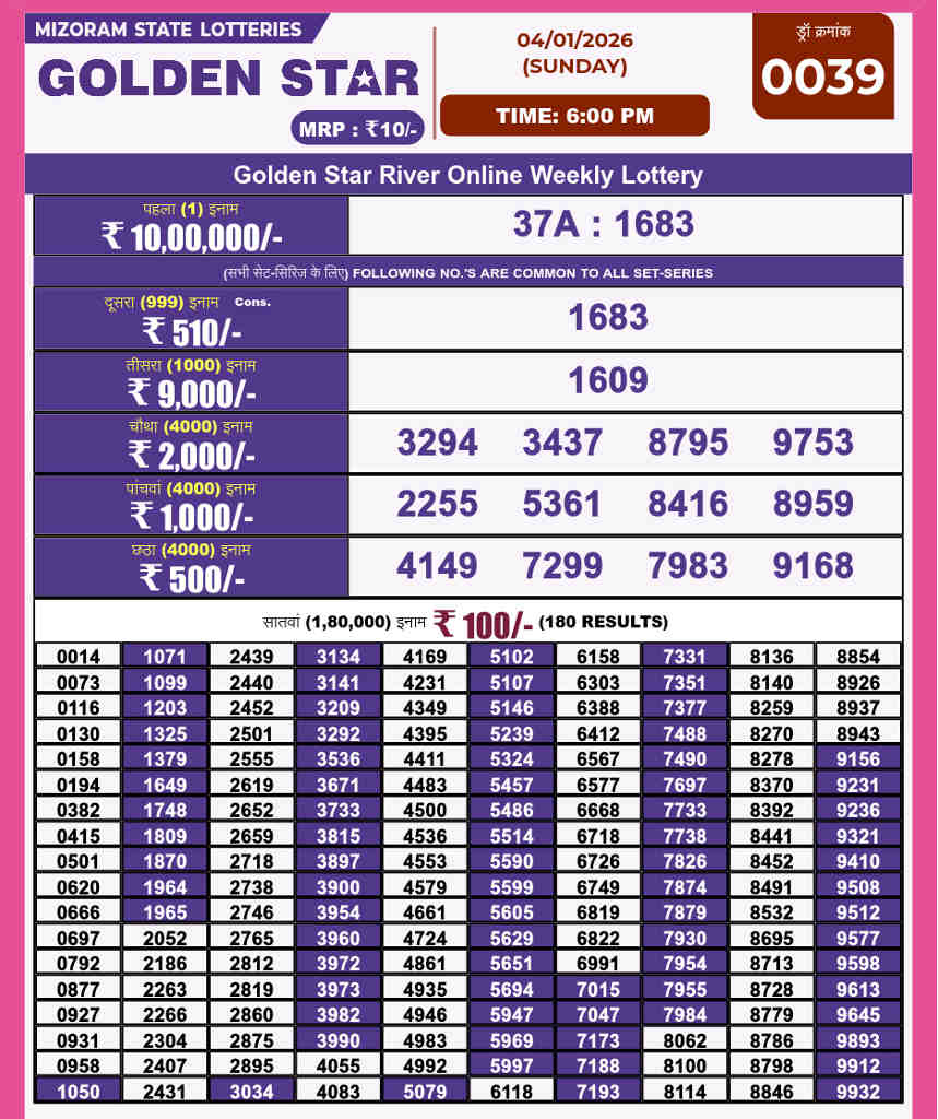 Golden Star 6 pm result 04.01.2026