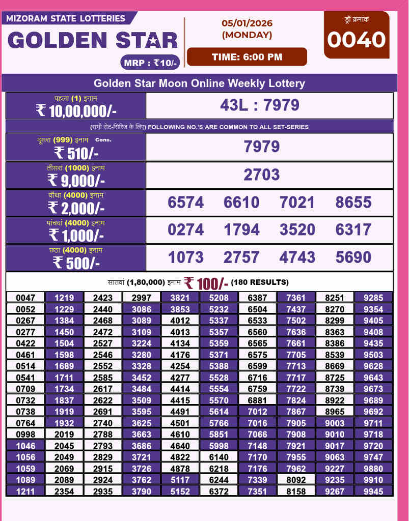 Golden Star 6 pm result 05.01.2026
