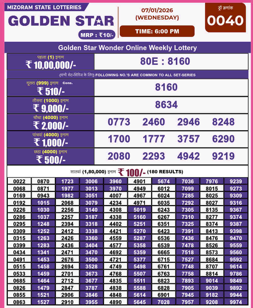 Golden Star 6 pm result 07.01.2026