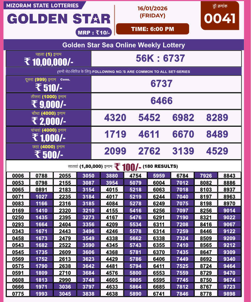 Golden Star 6 pm result 16.01.2026