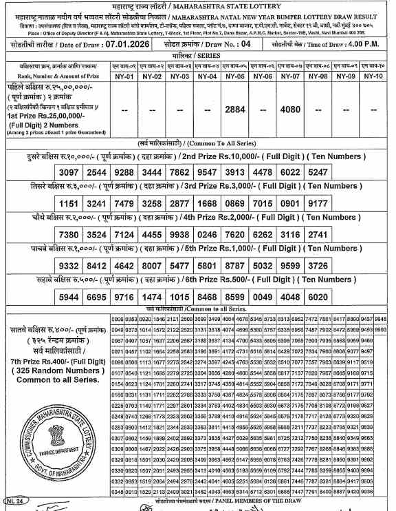 Maharashtra Natal New Year Bumper Result 2026