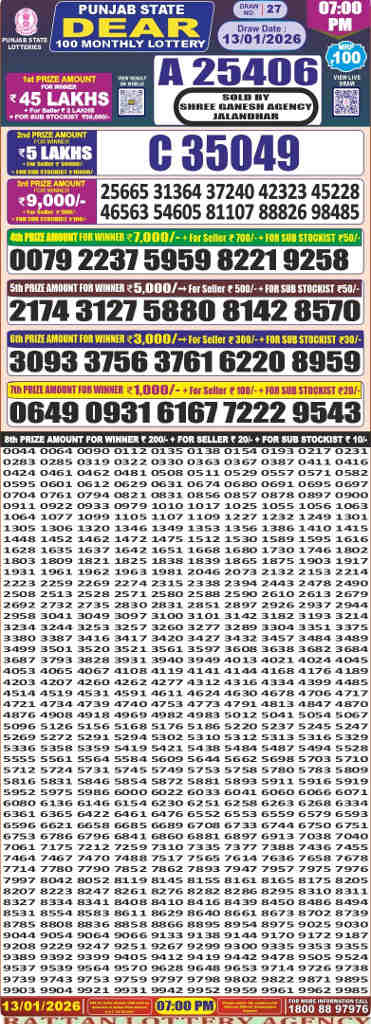 Punjab Dear 100 Monthly Result 13.01.2026