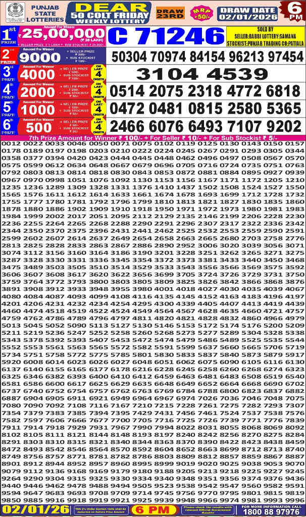 Punjab Dear 50 Friday Lottery Result 2.1.2026