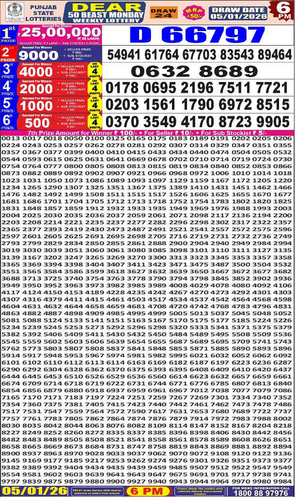 Punjab Dear 50 Monday Result 05.01.2026