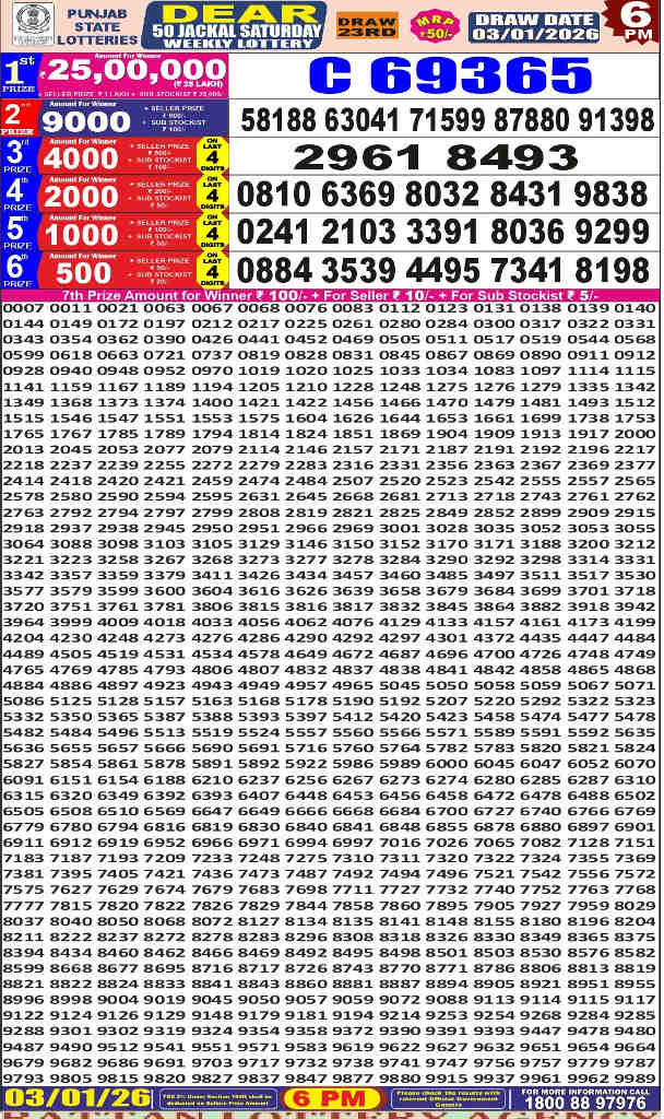 Punjab Dear 50 Saturday Lottery Result 3.1.2026
