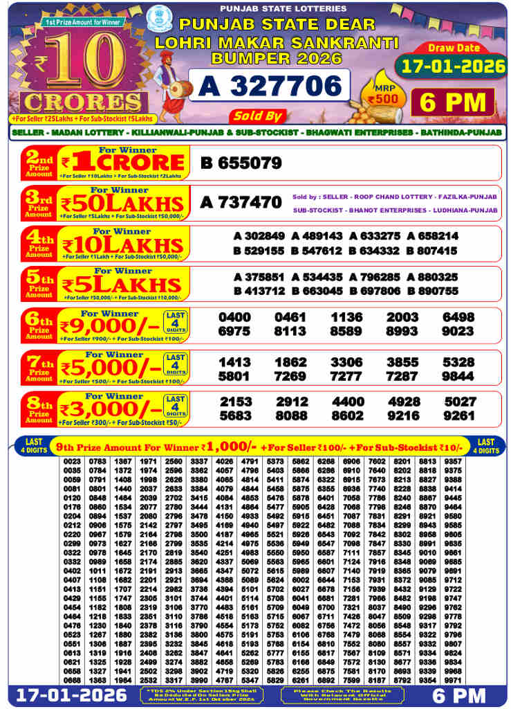 Punjab State Lohri Bumper Result 2026