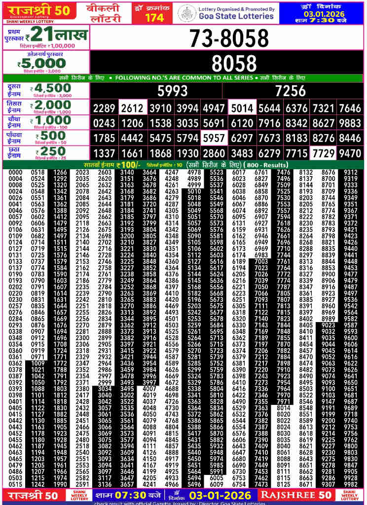 Rajshree 50 Shani Result 3.1.2026